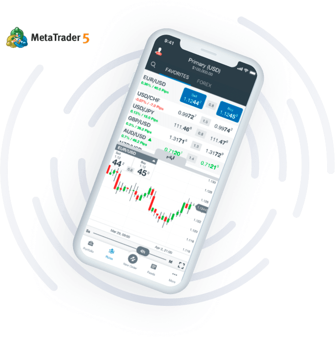 Hero image - professional man and woman